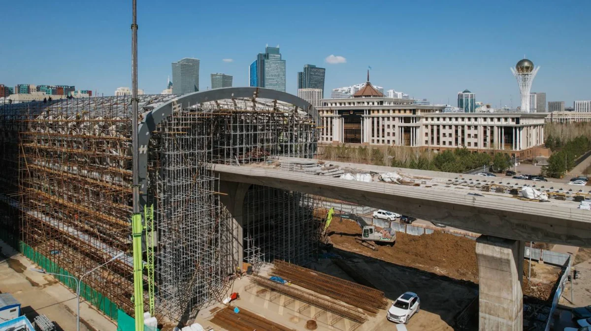 Правительство РК