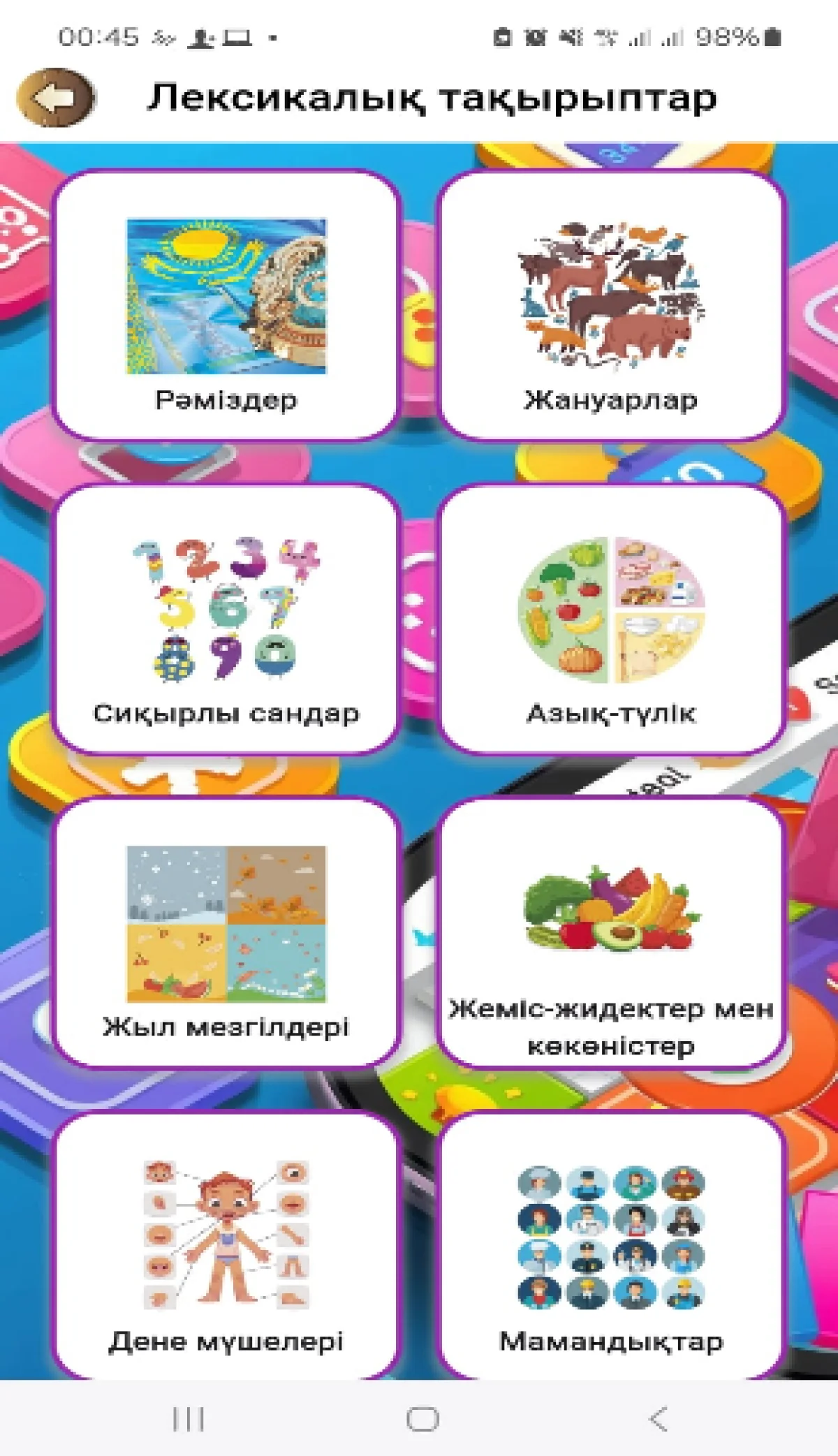 Ақтөбе облысы әкімдігі