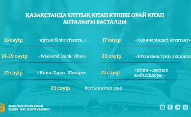 Қазақстанда Ұлттық кітап күніне орай кітап апталығы басталды