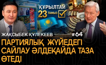 Во многих государствах нет мажоритарной системы | Не слишком ли много 145 депутатов? | Политическое значение Курултая