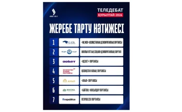 Командалық теледебат: партиялардың сөз сөйлеу реті анықталды