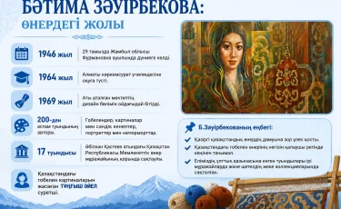 Қазақстандағы тұңғыш әйел гобеленші Бәтима Зәуірбекова кім?